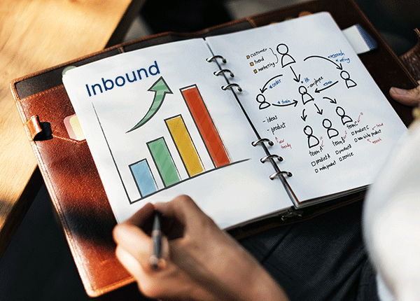 inbound-chart